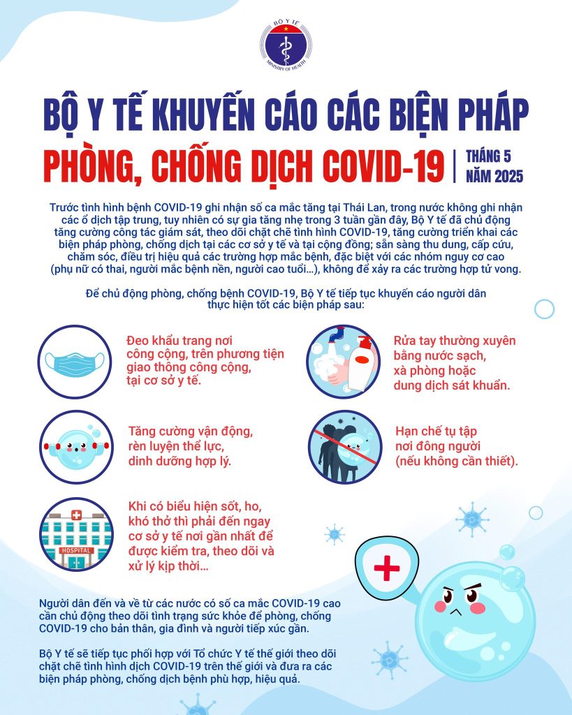 05 BIỆN PHÁP PHÒNG CHỐNG DỊCH COVID-19 NĂM 2025 THEO KHUYẾN CÁO MỚI NHẤT CỦA BỘ Y TẾ